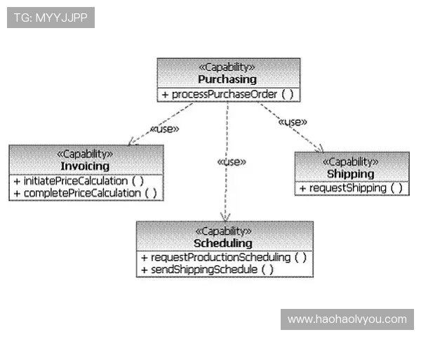 PG壹号娱乐模型的技术架构与实现方案，为娱乐内容智能生成提供技术支撑
