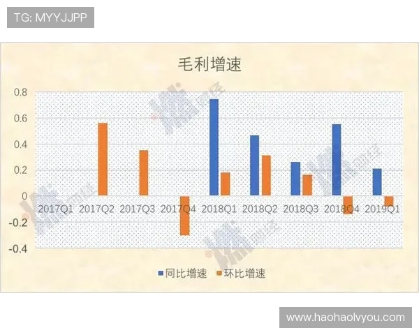 揭秘壹号娱乐链接背后的运营模式与盈利策略